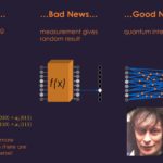 HC33 IonQ Quantum Computing Good Bad Good