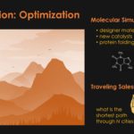 HC33 IonQ Quantum Computing Molecular Simulations And Traveling Salesman