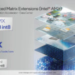 Intel Architecture Day 2021 Golden Cove AMX 1