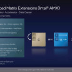 Intel Architecture Day 2021 Golden Cove AMX 2