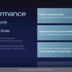 Intel Architecture Day 2021 Performance X86 Core Architecture Goals