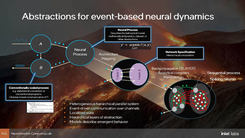 Intel Loihi 2 Abstractions Of Event Based Neural Dynamics