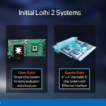 Intel Loihi 2 Initial Systems