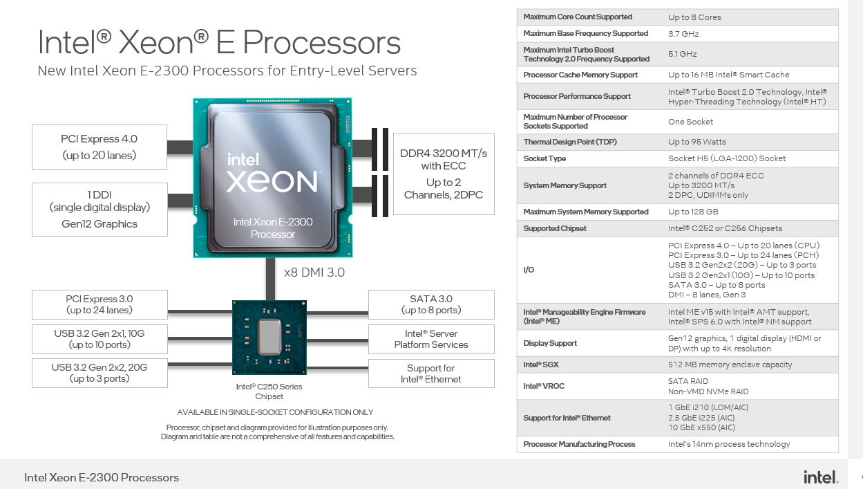 Intel Xeon E 2200 Series To E 2300 Series Comparison