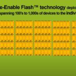 Kioxia Software Enable Flash Technology Protocols Spanning Drives