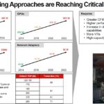 Lenovo Liquid Cooling Critical Limits Q3 2021