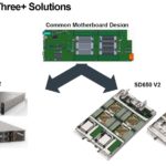 Lenovo Liquid Cooling Neptune Common Motherboard Design Q3 2021