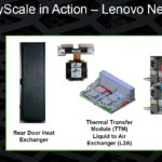 Lenovo Liquid Cooling Neptune Q3 2021