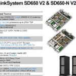 Lenovo ThinkSystem SD650 V2 And SD650 N V2 Liquid Cooling Neptune Q3 2021
