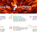 Pure Storage Portworx Data Services Dive