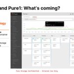 Pure Storage Pure Fusion And Portworx Data Services Portworx And Pure1
