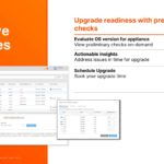 Pure Storage Pure Fusion And Portworx Data Services Proactive Recommendations