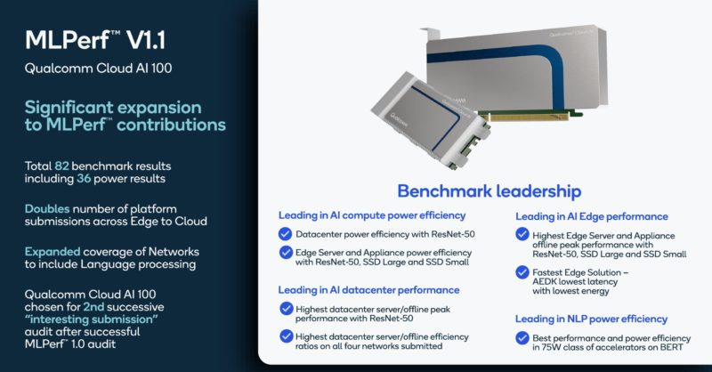 Qualcomm Cloud AI 100 At MLPerf Inference V1.1 Overview