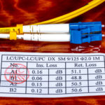 Single Mode Fiber Optic Cable LC Connector With UPC