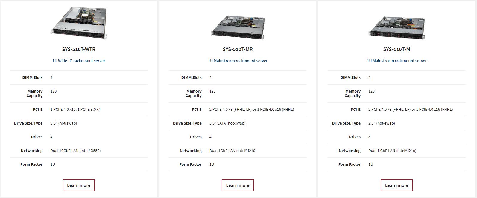 Supermicro 3x 1U Intel Xeon E 2300 Servers