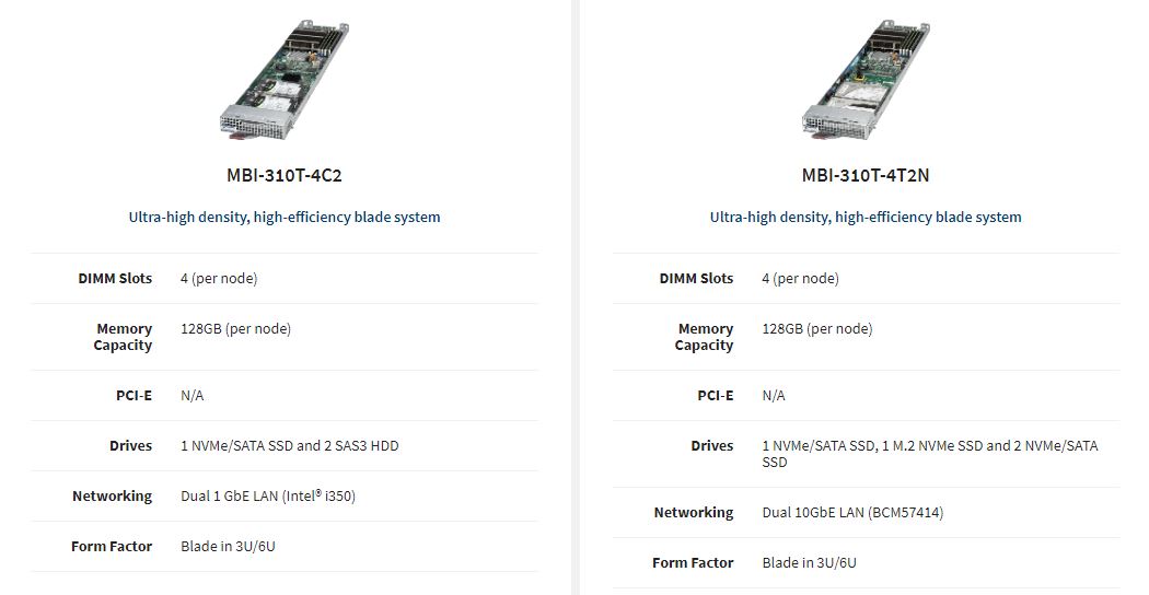 Supermicro MBI 310T MicroBlade Launch Snippet