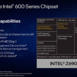 12th Gen Intel Core 600 Series Chipset