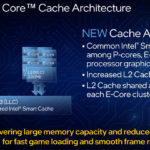 12th Gen Intel Core Cache