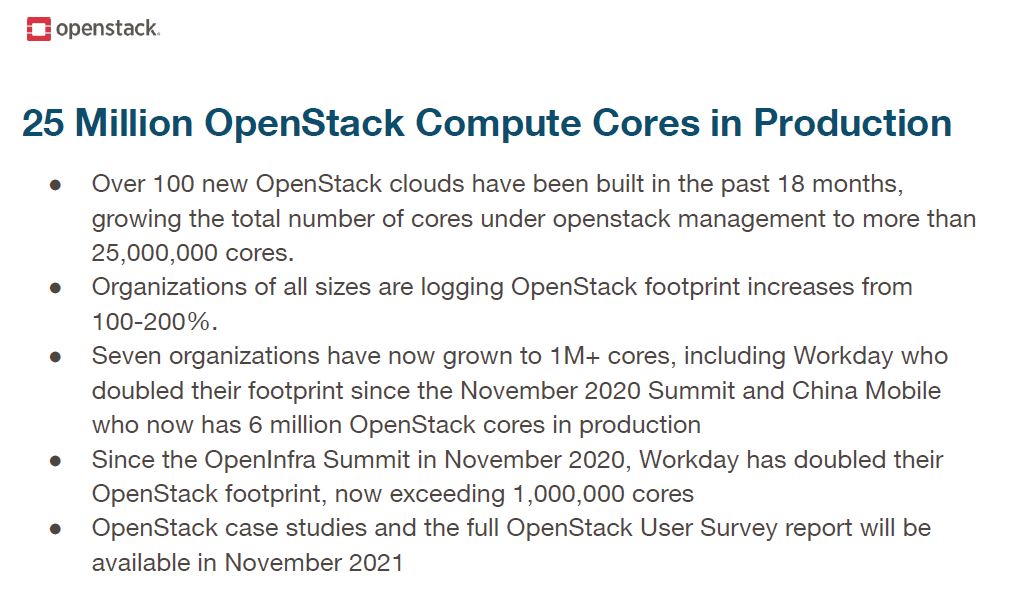 25 Million OpenStack Compute Cores In Production