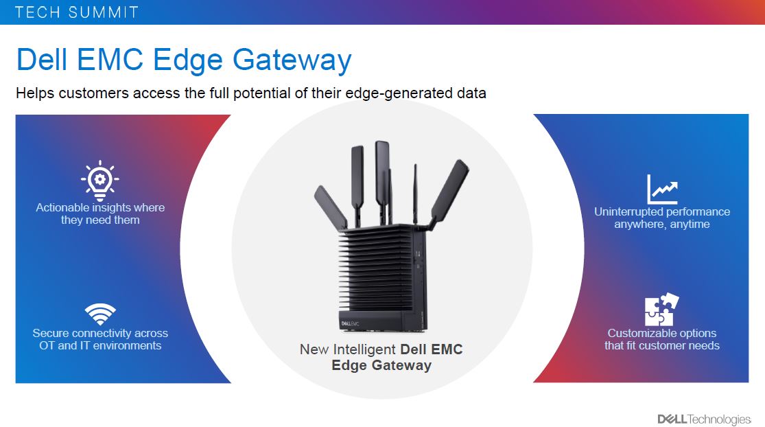 Dell EMC Edge Gateway 5200 Slide