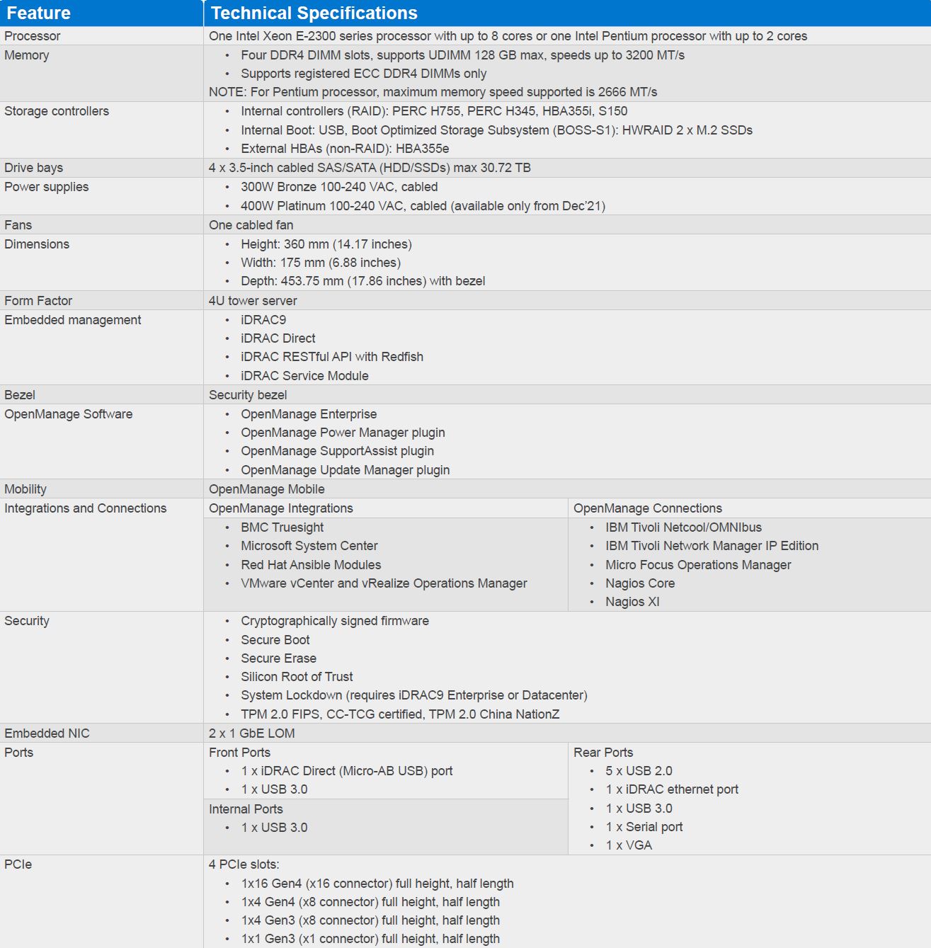 Dell EMC PowerEdge T150 Key Specs Updated