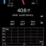 Dell S5296F ON Sound Meter