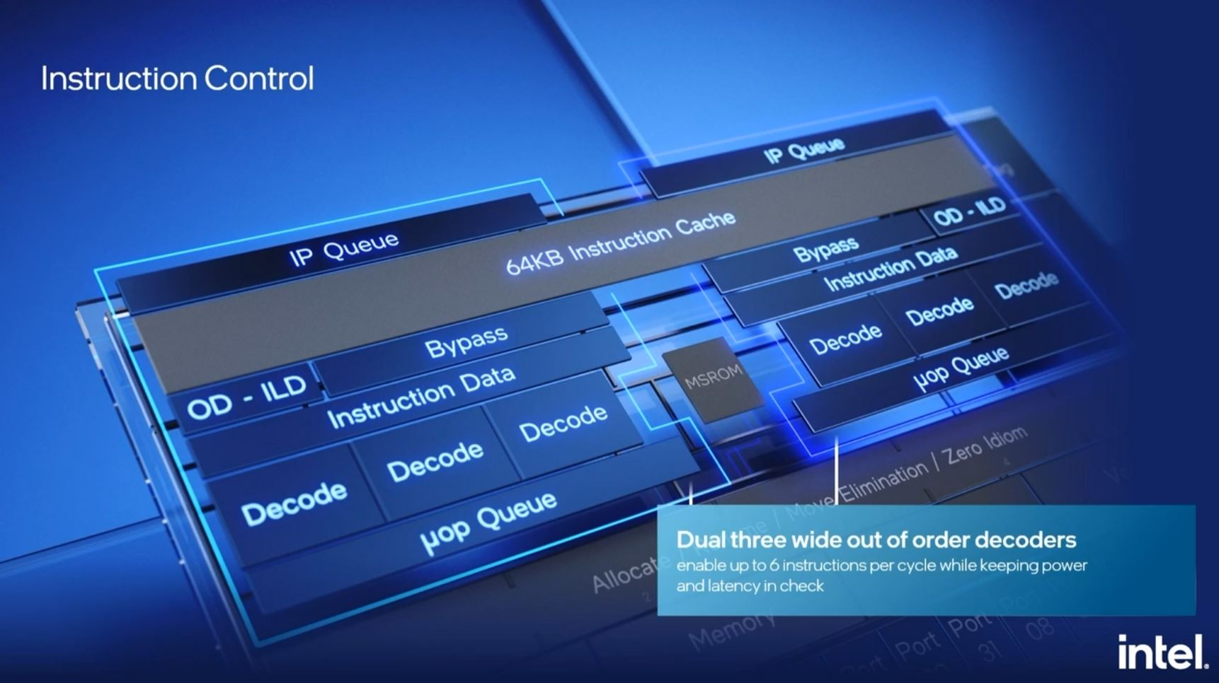 Intel Architecture Day 2021 Gracemont Decoder