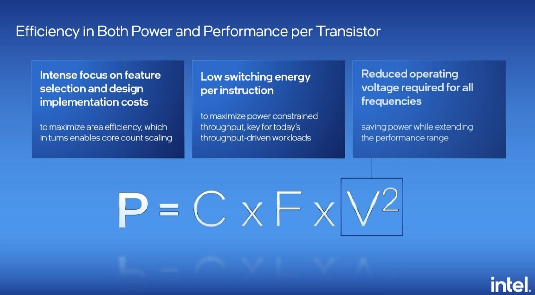 Intel Architecture Day 2021 Gracemont Efficent PPA Design