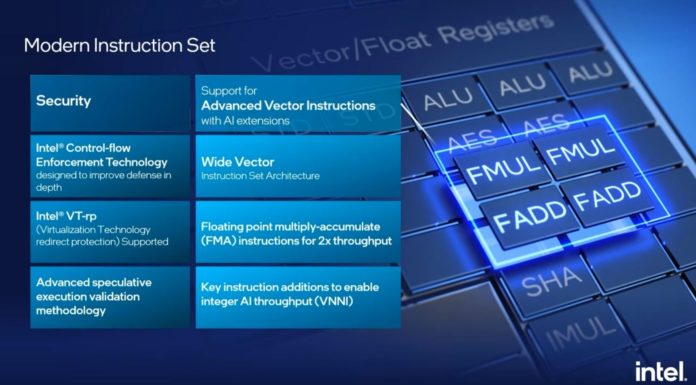 Intel Gracemont Low Power x86 Cores Intel Architecture Day 2021 Gracemont Instruction Set