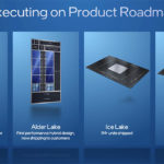 Intel Q3 2021 Ice Lake Xeon Ramp Copy