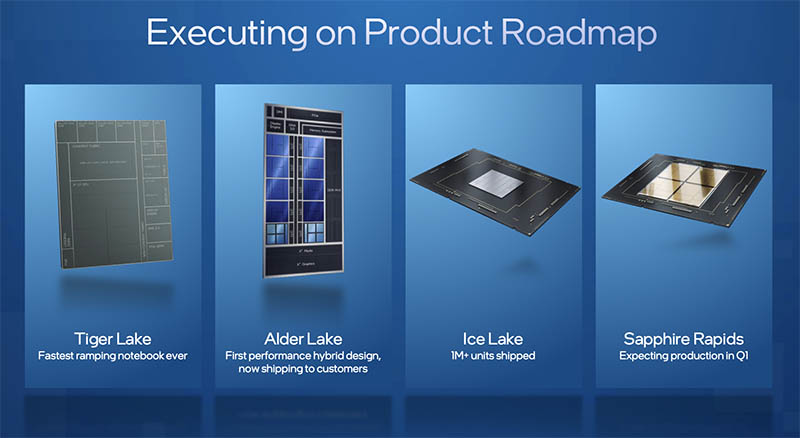 Intel Q3 2021 Ice Lake Xeon Ramp Copy