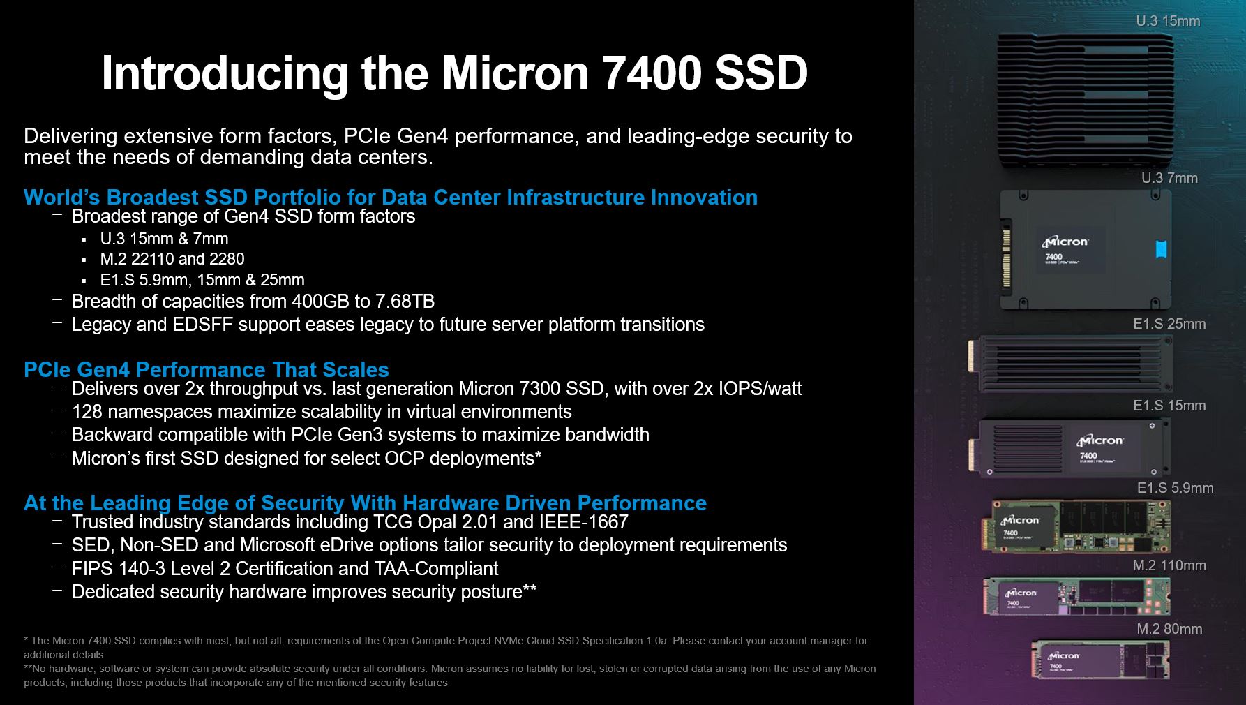 Micron 7400 Pro SSD Introduction 2
