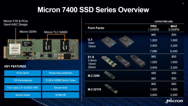 Micron 7400 Pro SSD Overview 3