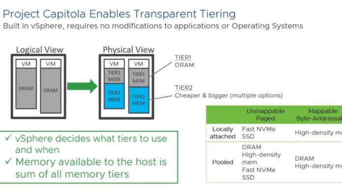 VMware Project Capitola Enables Local and Cluster Memory Tiering VMware Project Capitola Transparent Tiering