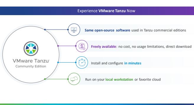 VMware Tanzu Community Edition Management Cluster AWS