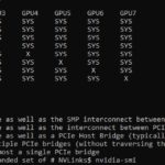 8x NVIDIA A40 NVIDIA SMI Topology