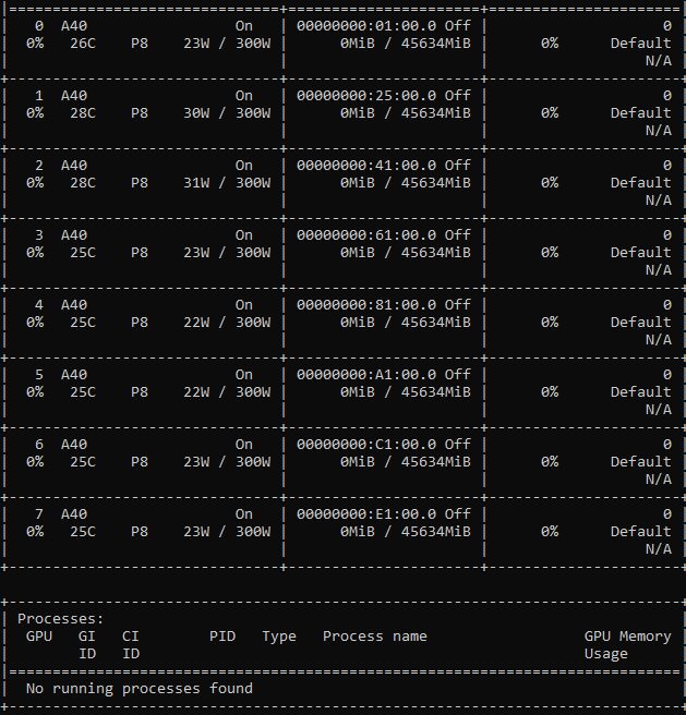 8x NVIDIA A40 NVIDIA SMI