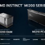 AMD Instinct MI200 OAM And MI210 PCIe