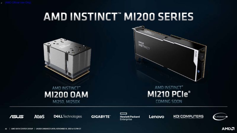 AMD Instinct MI200 OAM And MI210 PCIe