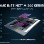 AMD Instinct MI200 Series Overview