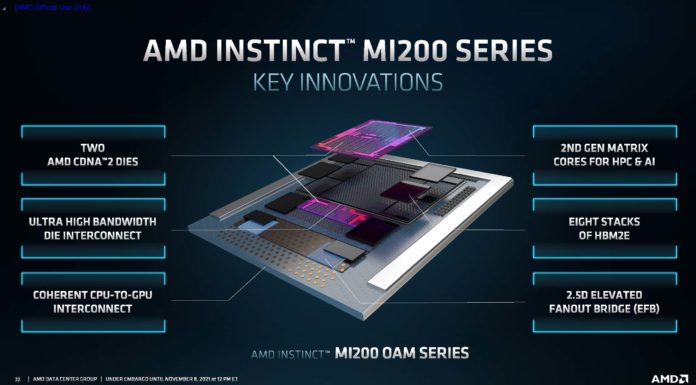 AMD Hits the ROCm Reset Switch with 5.0 – Get Excited AMD Instinct MI200 Series Overview