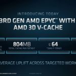 AMD Milan X With 3D V Cache