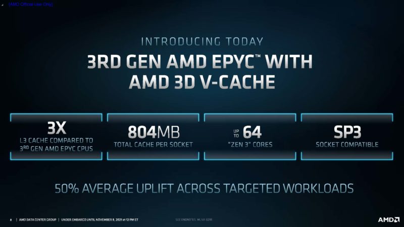 AMD Milan X With 3D V Cache