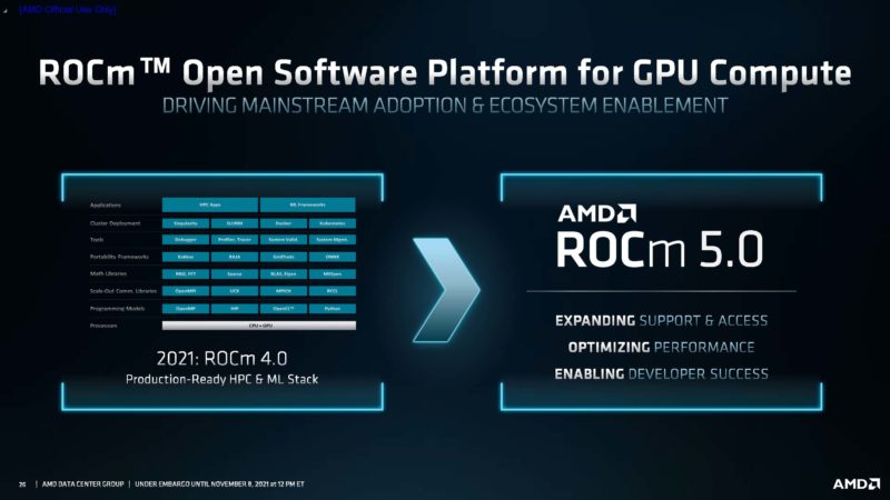 AMD ROCm 5.0