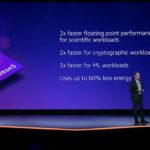 Amazon AWS Graviton 3 Acceleration