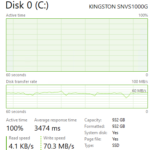 Kingston NV1 1TB Post Cache Write Speed
