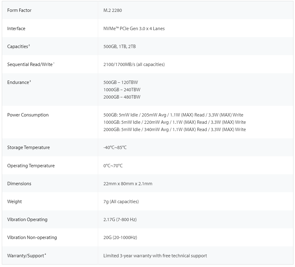 Kingston NV1 1TB Specs