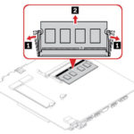 Lenovo ThinkEdge SE50 Bottom Of Motherboard Diagram With Memory And M.2