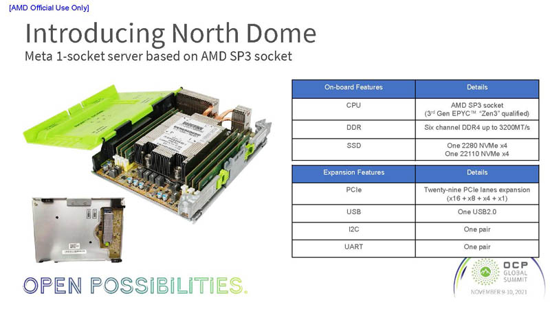 Meta AMD North Dome Key Specs