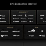 NVIDIA BlueField Ecosystem 2021